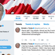 Illustration for article titled Donald Trumps Old Ebola Tweets Reveal His Incompetence on Coronavirus